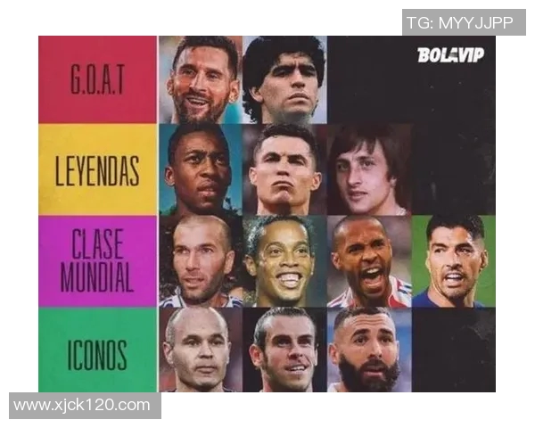 全球足球明星技术排名揭秘引发热议与关注 全球足球明星技术排名揭秘引发热议与关注