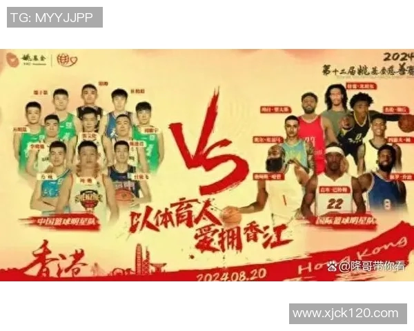 中国篮球明星队伍实力对比及最新排名分析 中国篮球明星队伍实力对比及最新排名分析