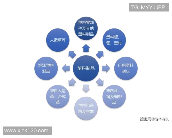 棉农独立分析:探讨棉花产业链中的挑战与机遇 棉农独立分析:探讨棉花产业链中的挑战与机遇